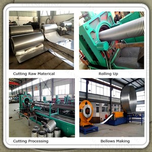 Nhà máy trực tiếp OEM ODM trục linh hoạt ống thổi mặt bích mở rộng kim loại Doanh nối kẽm mạ DN32-DN4000 1 mảnh - Product Image 4