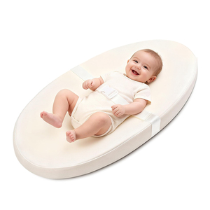 Coussin <span class=keywords><strong>à</strong></span> <span class=keywords><strong>langer</strong></span>, commode et table <span class=keywords><strong>à</strong></span> <span class=keywords><strong>langer</strong></span>, coussin <span class=keywords><strong>à</strong></span> <span class=keywords><strong>langer</strong></span> confortable avec <span class=keywords><strong>housse</strong></span> en PU imperméable et facile <span class=keywords><strong>à</strong></span> nettoyer - Product Image 2