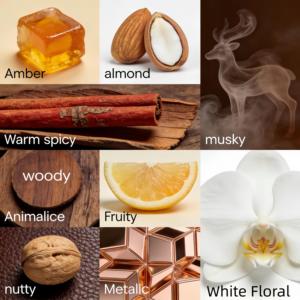 Perfume Unisex de Larga Duración LU, Fragancia Original EDT EDP, Envío desde EE. UU. en 2 a 7 Días con Recibo - Product Image 6