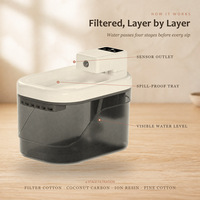 Fontaine à eau automatique pour animaux de compagnie avec capteur et minuterie, alimentée par piles, distributeur d'eau pour chats et chiens, en plastique et fer, pour intérieur