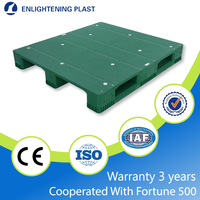 Palette en plastique 1200x1000 avec base périmétrique pour entrepôt automatisé et convoyeurs