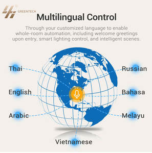 Système de contrôle de chambre d'hôtel Greentech, <span class=keywords><strong>panneau</strong></span> DND d'hôtel, signalisation numérique de numéro de chambre sans fil en ligne GRMS avec <span class=keywords><strong>panneau</strong></span> de <span class=keywords><strong>ne</strong></span> <span class=keywords><strong>pas</strong></span> <span class=keywords><strong>déranger</strong></span> - Product Image 6