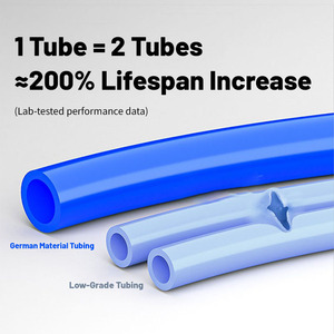 <span class=keywords><strong>PU</strong></span> 에어 호스 4/6/8/10/12mm - 에어 펌프 및 컴프레서용 고압 투명 공압 튜브 파열 방지 - Product Image 3