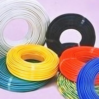 Fil électrique souple BVR en cuivre isolé PVC de haute qualité, certifié CE, 2,5 mm, pour câblage électrique domestique et de bâtiment – Vente directe usine