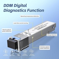 Module optique SFP BIDI bidirectionnel 1.25G Gigabit monomode monofibre avec interface LC en laiton, portée 3km~80km 120km