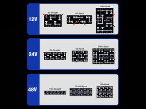 Stock en UE y EE. UU. Baterías de Litio Prismáticas LiFePO4 de 3.2V 280Ah, Celdas de Batería de Litio de 3.2V 280Ah para Montaje <span class=keywords><strong>DIY</strong></span> de <span class=keywords><strong>12V</strong></span> 24V 36V, Paquete de 4 Unidades - Product Image 5