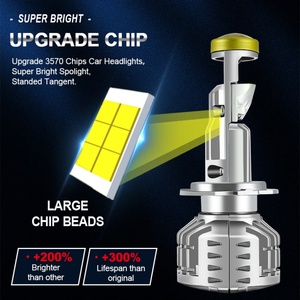 Phares LED Y9PRO 160W H4 H7 H11 9005 avec deux éclairages LED en cuivre pour véhicule - Product Image 6