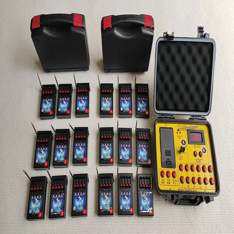 Pyro Gun Stand How to Choose the Best Pyro Stand: A Complete Buying Guide