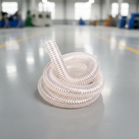 Tuyau flexible antistatique en PU transparent renforcé haute résistance Shenglin pour le travail du bois et la menuiserie
