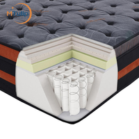 Vente de tissus pour matelas Fournisseur de lits taille exportateur de ressorts Prix d'usine de matelas Bonnell Foam Hotel Double Pocket