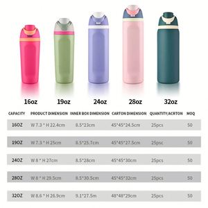 Botella Aislada al Vacío con Logotipo Personalizado, Moderna, de Acero Inoxidable, 24 oz, Libre de BPA, a Prueba de Fugas y Explosiones, con Forma de Bala, con Pajita, 6-12 - Product Image 3