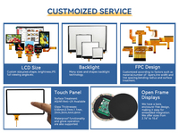 Module tactile LCD TFT Kingtech 3,5 pouces 320*480 avec interface ILI9488 RGB/MCU/SPI/MIPI, écran tactile industriel CTP