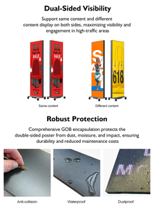 โรงงานผลิตจอ LED จีน AE2.5pro ความสว่างสูง 500cd จอแสดงผลโฆษณา LED ดิจิตอล P2.5 สำหรับภายในอาคาร ความละเอียด 1080P - Product Image 5