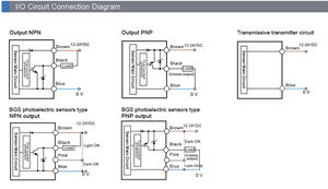 M8 בלוק מיניאטורי 15 מ 'זיהוי חיישן פוטואלקטרי באמצעות קרן חיישני מתג פוטואלקטריים - Product Image 6