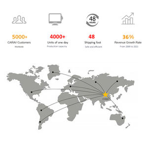 빠른 QR 코드 스캔 바코드 판독 스캐너 (건 타입) 가있는 MJ2270 안드로이드 1d <span class=keywords><strong>CCD</strong></span> QR 바코드 스캐너 모듈 터미널 - Product Image 5