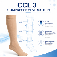 Medias de Compresión Médicas CCL 3, Hasta la Rodilla, Punta Cerrada, Compresión Graduada, Proveedor de Marca Privada OEM