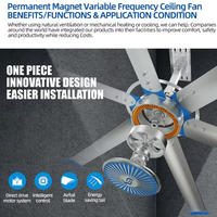 HVLS Industrieller Deckenventilator 900W Energiesparender Industrieventilator mit Großem Luftstrom und Geringer Lautstärke PMSM-Motor für Lager und Werkstätten