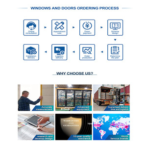 Thiết kế chuyên nghiệp bão tác động nhiệt phá vỡ đôi kính tráng men nghiêng và biến cửa sổ nhôm cửa sổ - Product Image 3