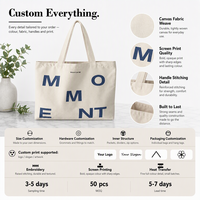 Sac fourre-tout en toile naturelle de taille moyenne avec logo personnalisé, imprimé de lettres, pour la publicité, fabricant OEM