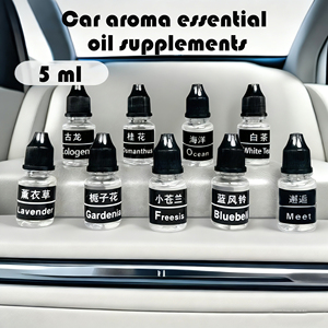 Luxury Solid Fragrance Plaster Aroma <strong>Diffuser</strong> with Natural Evaporation Portable Scented Essential Oil &amp; Perfume Decoration - Product Image 5