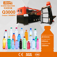 Machine automatique de fabrication de bouteilles Eceng Q3000 à 2 cavités – Prix compétitif pour les nouveaux projets d'embouteillage (fabricant de bouteilles PET)
