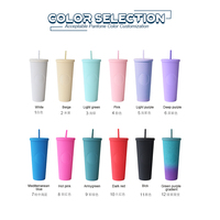 Gobelets cloutés populaires de 24oz Gobelets en plastique réutilisables pour le camping Gobelet à double paroi avec paille et couvercle