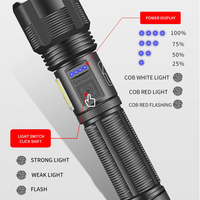 XHP50 Super lumineux IPX4 étanche aluminium USB-C LED Rechargeable Zoomable Camping torche lampe de poche tactique avec COB Sidelight