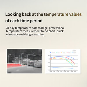 CaseeDa Z6D gündüz ve gece termal görüntüleme kamerası ± 3degC sıcaklık dedektörü 384*288 sensör gece görüş cihazı - Product Image 5