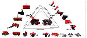 Tractor Agrícola Italiano Tipo <span class=keywords><strong>BCS</strong></span> de 10 HP con Motor Diésel, Cultivador de Alta Productividad con Engranajes y Rodamientos - Product Image 5
