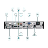 Receptor de TV DVB Quad Core 4K HD con Canales Gratuitos, Teclado Mini Retroiluminado, Wi-Fi, Ethernet, Batería, Android 15, Amlogic