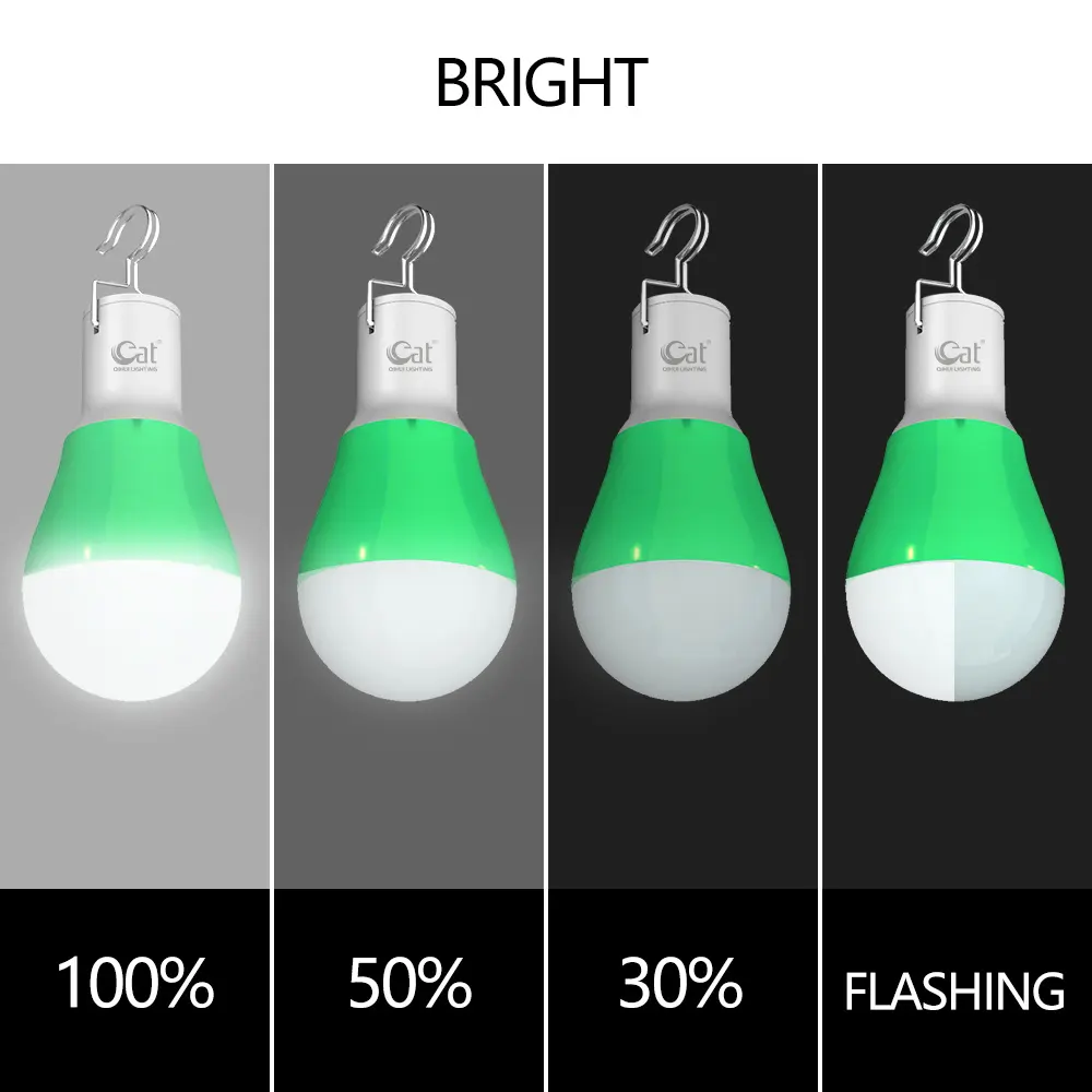 USB נטענת חירום הנורה מותאם אישית צבע חירום קמפינג אורות לתאורה חיצונית