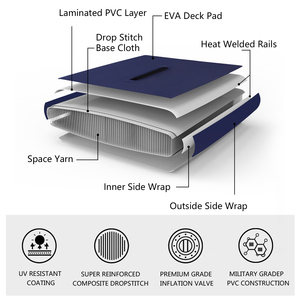 Planche de <span class=keywords><strong>paddle</strong></span> <span class=keywords><strong>gonflable</strong></span> en bambou pour adultes et jeunes - Product Image 2