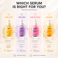 Collection de sérums pour le visage, vitamine C, bakuchiol, acide kojique, éclaircissant, hydratant, anti-âge, ensemble de soins de la peau, fournisseur de marques privées