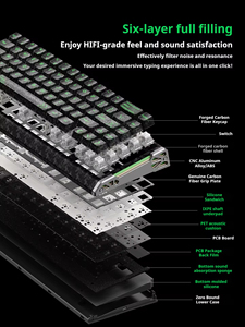 Tri-mode Magnetic Switch Gaming <b>Keyboard</b> with RGB Backlit Right-Handed Plug Play Hot-Swap Gasket Structure - Product Image 4