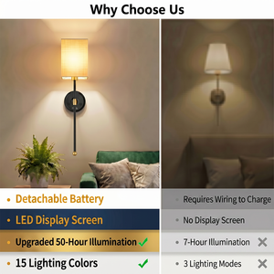 Wireless Decorative Wall <b>Sconce</b>, Long Strip Rechargeable Wall Lamp <b>Light</b> with Remote Control & Detachable Built-in Battery - Product Image 5