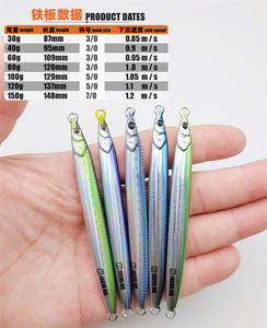 Leurre métallique LureStorm, imprimé UV, 30g-120g, pour la pêche en eau salée, jigging en haute mer, hameçons de pêche en bateau, zander, nouveau design de <span class=keywords><strong>saison</strong></span> - Product Image 2