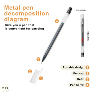 Plastic Neutral Gel Business School Office Signature Pen Wholesale <b>Red</b> Black Refill 1.00 mm Top-selling Custom Logo Print <b>Gifts</b> - Product Image 3