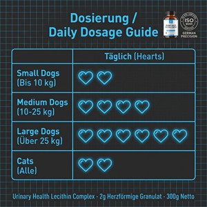 Compresse di Vitamina C per Gatti e Cani, Supporto Immunitario, Integratore Antiossidante per la Salute - Product Image 4