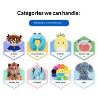 Jouets en peluche personnalisés, poupées, mascottes d'entreprise, pendentifs et porte-clés, figurines sur le thème de l'anime avec rembourrage en coton PP et design de chien