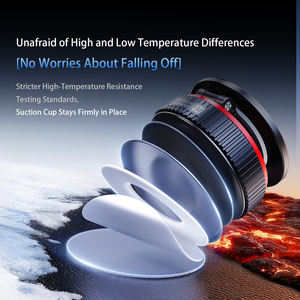 حامل هاتف مغناطيسي متعدد الاستخدامات Boneruy X67: للسيارة/المكتب/الحمام - Product Image 2