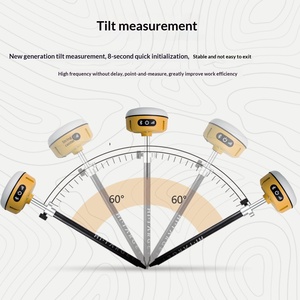 Instrumento de Medição RTK: Levantamento de Pontos com Medição de Inclinação de Frequência Total e Navegação Inercial - Product Image 4