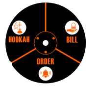 Système d'appel sans fil : Émetteur, bouton d'appel, service de serveur pour café et restaurant, 2 récepteurs montre, 5 boutons, transmission 200m