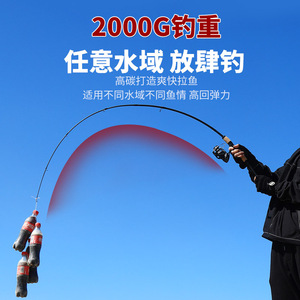 Spinning Fishing Rod 2 Section SIC Guides Cork Handle Freshwater Lure Rod Stream Pond Use - Product Image 3