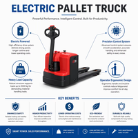 Chariot élévateur à mât bi-étagé TIANTONG entièrement électrique, 2 tonnes, batterie lithium-ion, certifié CE, pour entrepôt - Nouvelle arrivée, vente chaude, fournisseur chinois