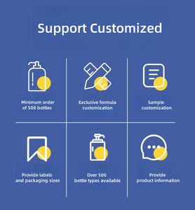 Usmilepet บาล์มอุ้งเท้าสัตว์เลี้ยงบาล์มให้ความชุ่มชื้นอุ้งเท้าแห้งสุนัขออร์แกนิคจมูกและข้อศอกธรรมชาติสำหรับสุนัขอุปกรณ์ผลิตภัณฑ์สัตว์เลี้ยง - Product Image 6