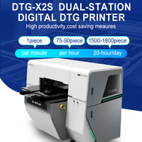 Impresora de inyección de tinta SHENLAN de doble estación con cuatro cabezales de impresión I3200, máquina automática de impresión 3D para camisetas, prendas de vestir y sudaderas.