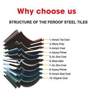 Vente directe usine Tuile de toiture industrielle en acier métallique revêtu de pierre pour entrepôts chinois, ateliers, appartements, résistant à l'eau et aux intempéries - Product Image 5