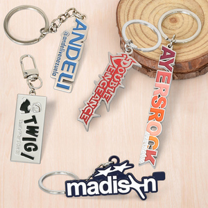 Llavero Personalizado de PVC Suave 2D/3D con Anillo Metálico - Logotipo y Diseño Personalizados para Regalos Promocionales - Product Image 4