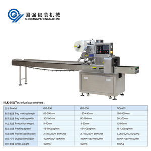 Empaquetadora horizontal completamente automática de alta velocidad, empaquetadora de la almohada de la película del Pvc de la película de la torta de la luna - Product Image 6