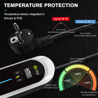 Chargeur portable Ev 16A Modèle E Prise GBT 3.6kW Type B RCD EVSE 220V Home EV Station de charge avec prise Schuko Euro